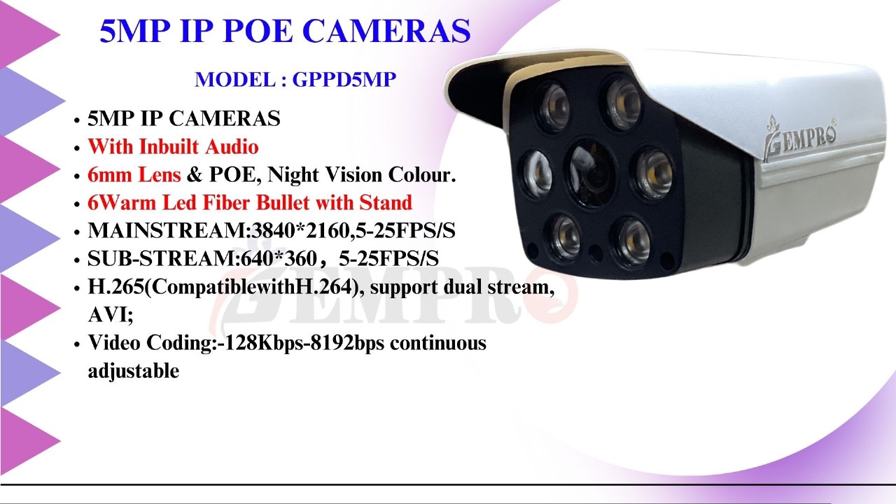 gemprocctv